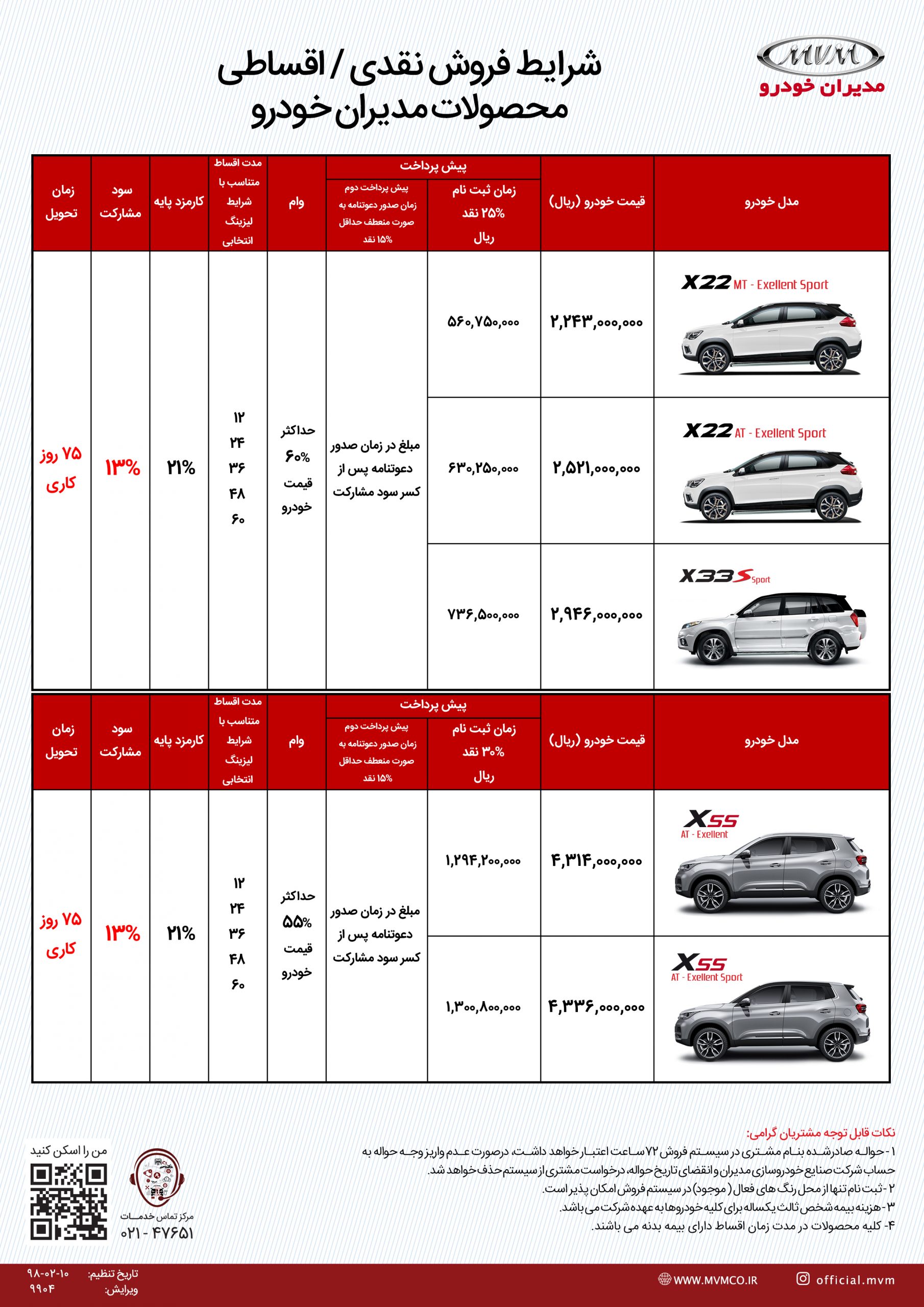 لیست قیمت اقساطی MVMمدیران خودرو اردیبهشت 99