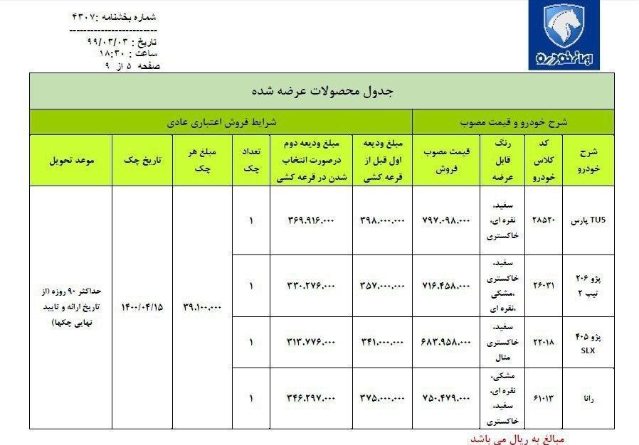 قیمت جدید محصولات ایران خودرو عید فطر