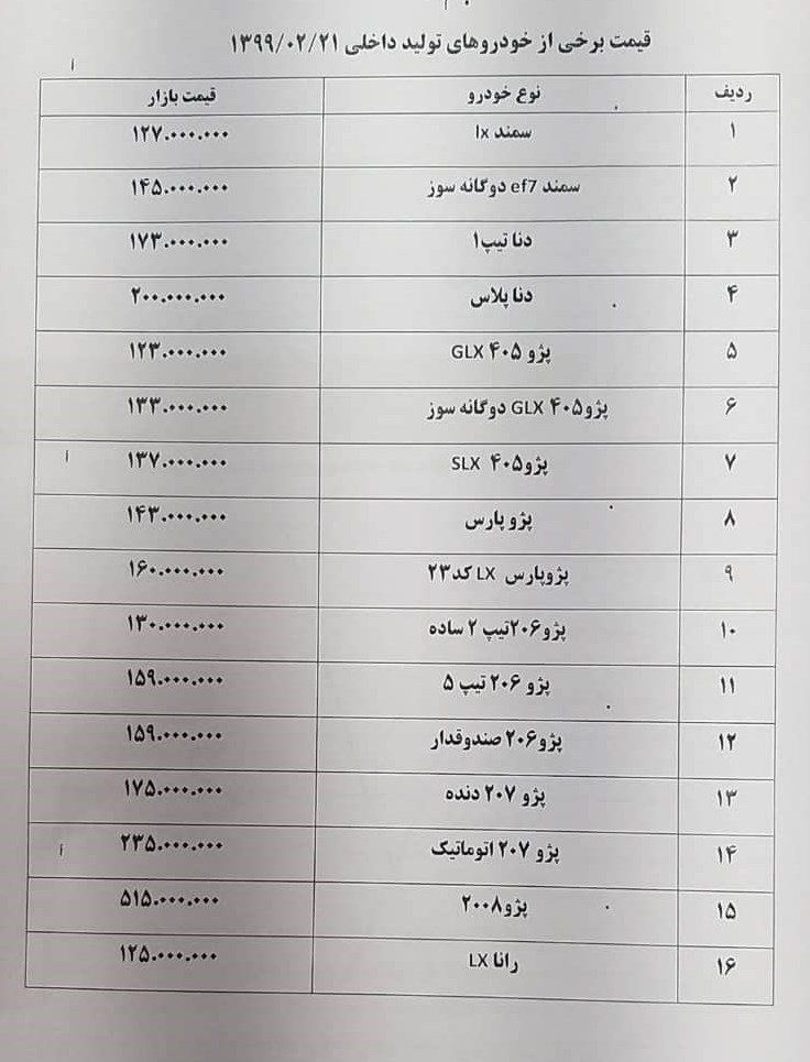 قیمت خودرو 21 اردیبهشت 99