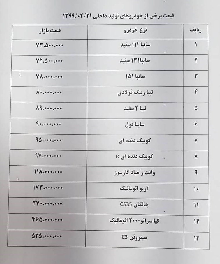 قیمت خودرو 21 اردیبهشت 99