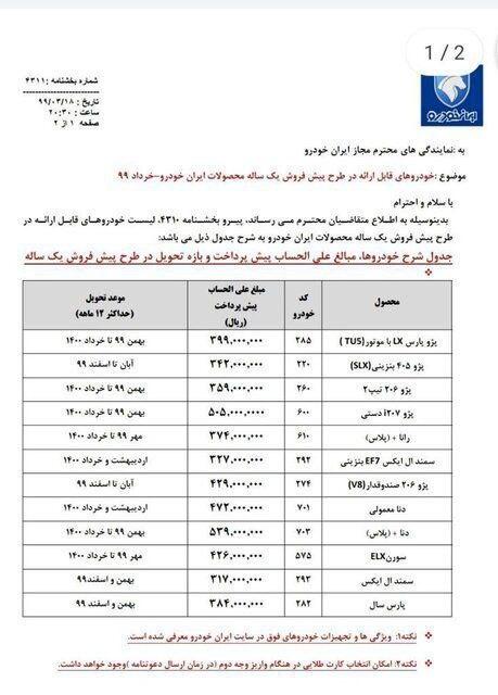 شرایط پیش فروش محصولات ایران خودرو