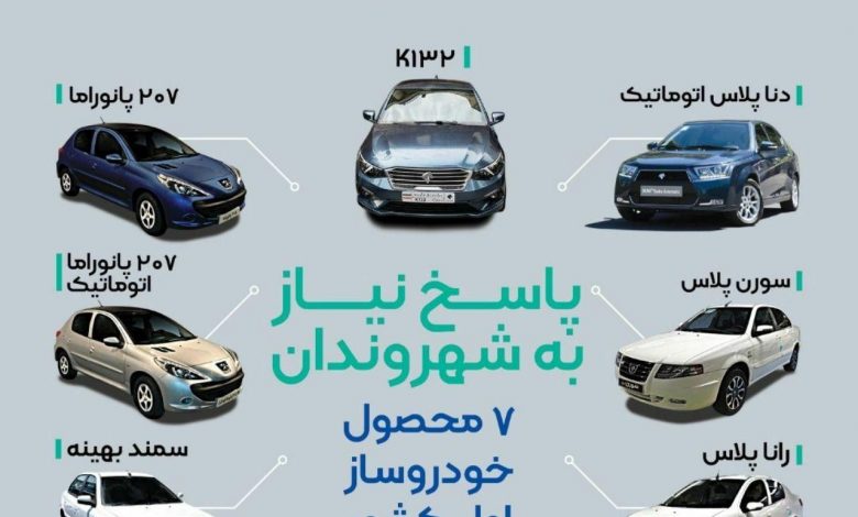 محصولات جدید ایران خودرو 99