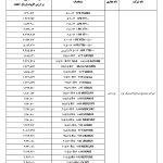 لیست قیمت یزد تایر