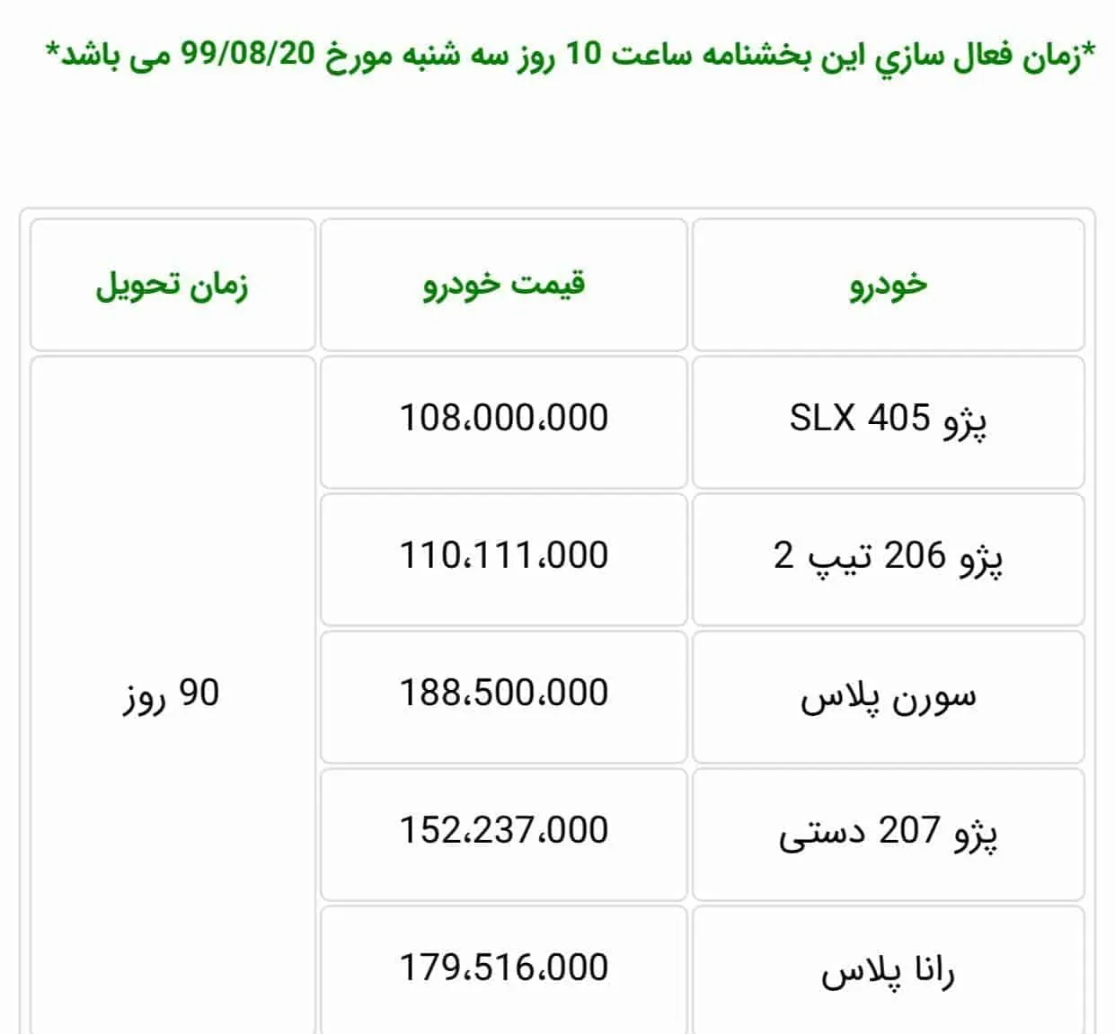 شرایط فروش ایران خودرو