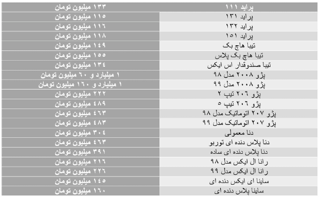 قیمت خودرو آبان 99