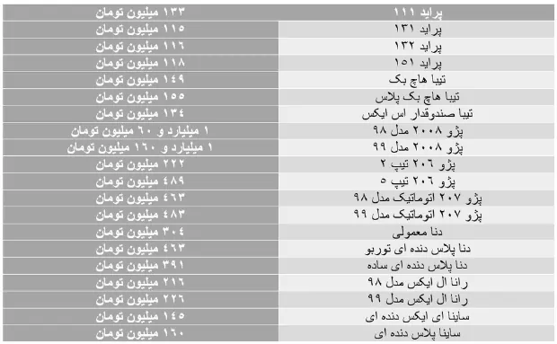 قیمت خودرو آبان 99