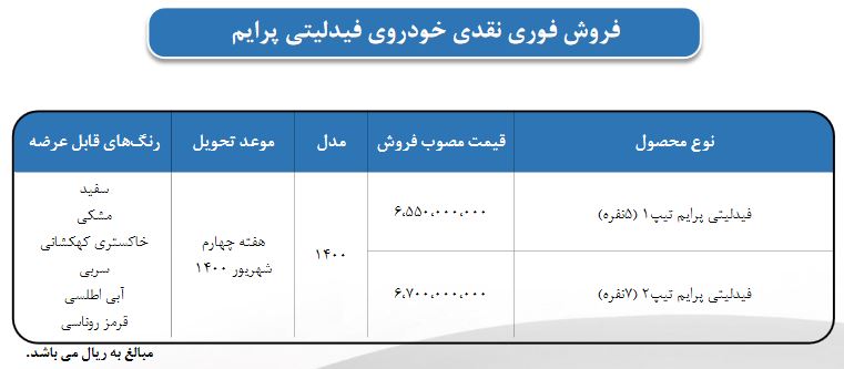 شرایط فروش نقدی خودرو فیدلیتی