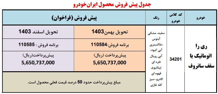 طرح فروش مادران ریرا ایران خودرو 1403