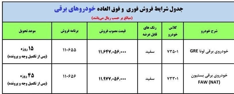 اطلاعیه فروش خودرو برقی ایران خودرو