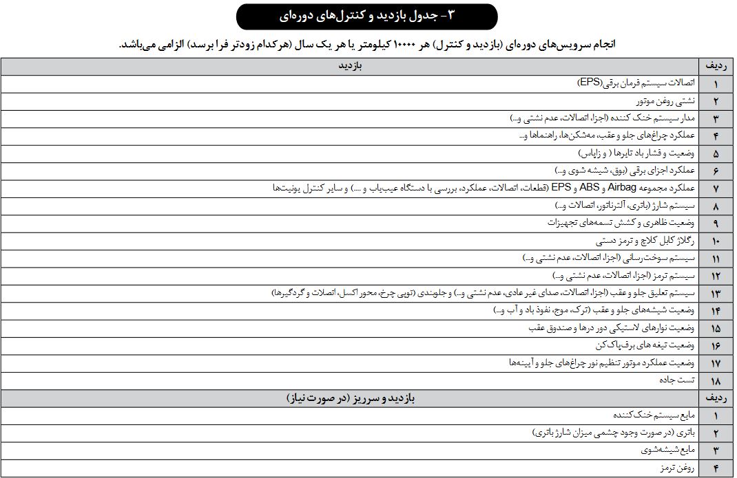 جدول بازدید دوره ای خودرو تارا