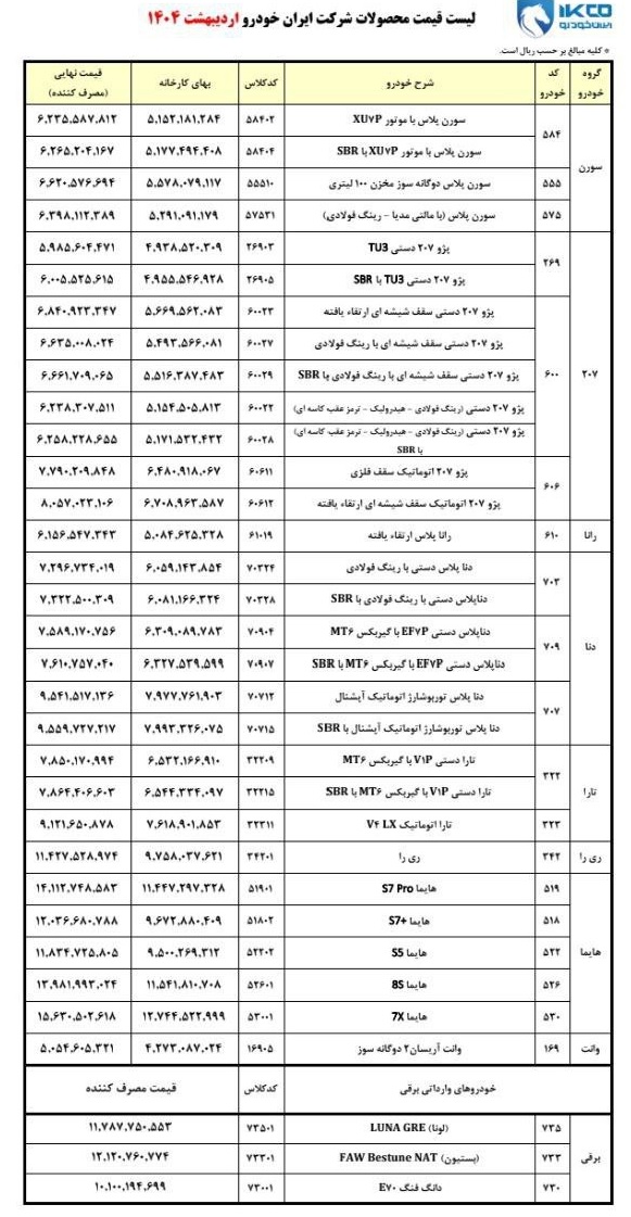 New factory price list for Iran Khodro products, May 2025