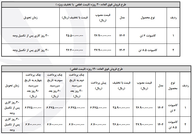 شرایط فروش کامیونت بونیز
