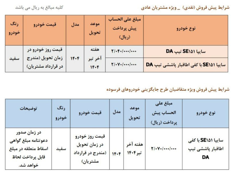 شرایط فروش وانت پراید 151