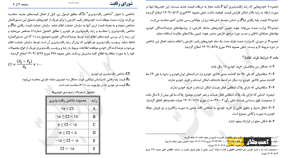 دستورالعمل جدید تنظیم بازار خودرو توسط شورای رقابت شهریور 1404