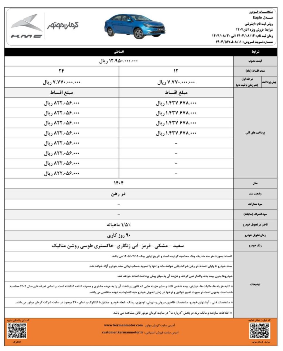 بخشنامه فروش KMC Eagle آبان 1404