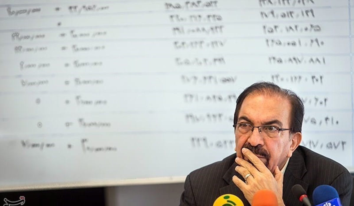 رضا شیوا